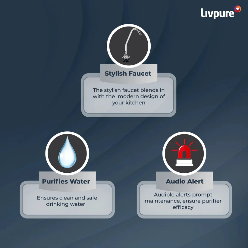 livpure-ro-livpure-stealth-7-l-ro-uv-copper-water-purifier-under-the-sink-suitable-for-all-borewell-tanker-municipality-water-white-1149784366