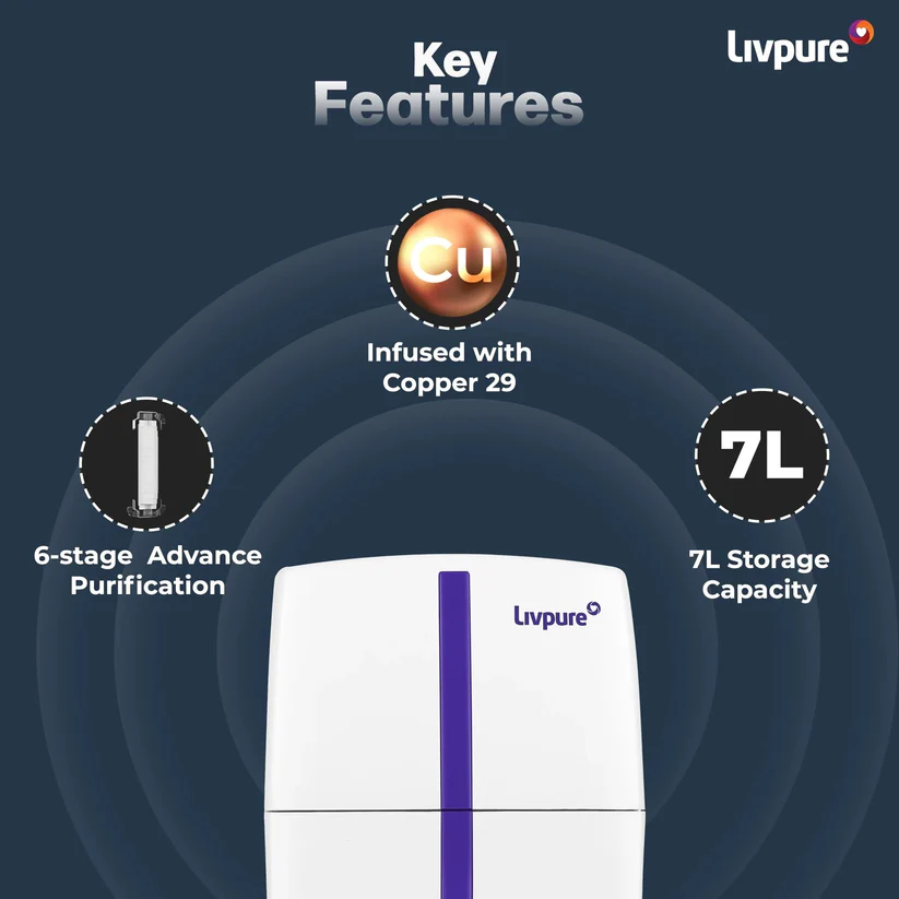 livpure-ro-livpure-stealth-7-l-ro-uv-copper-water-purifier-under-the-sink-suitable-for-all-borewell-tanker-municipality-water-white-1149784367