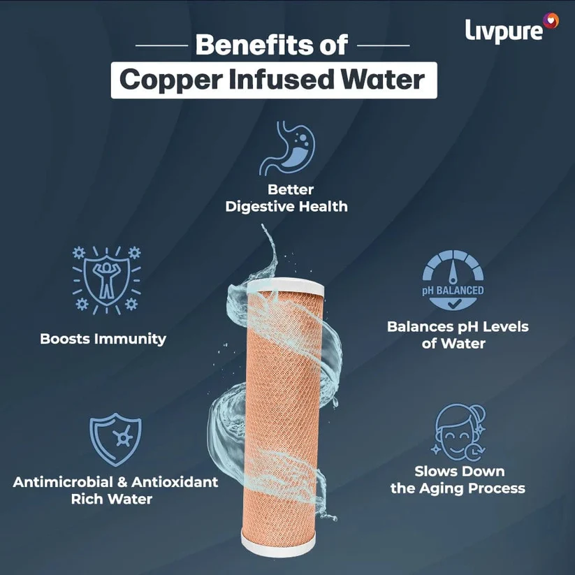 livpure-ro-livpure-stealth-7-l-ro-uv-copper-water-purifier-under-the-sink-suitable-for-all-borewell-tanker-municipality-water-white-1149784369