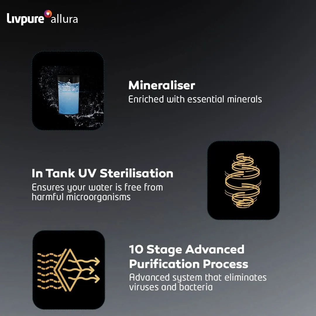 livpure-livpure-allura-premia-water-purifier-37996012306585